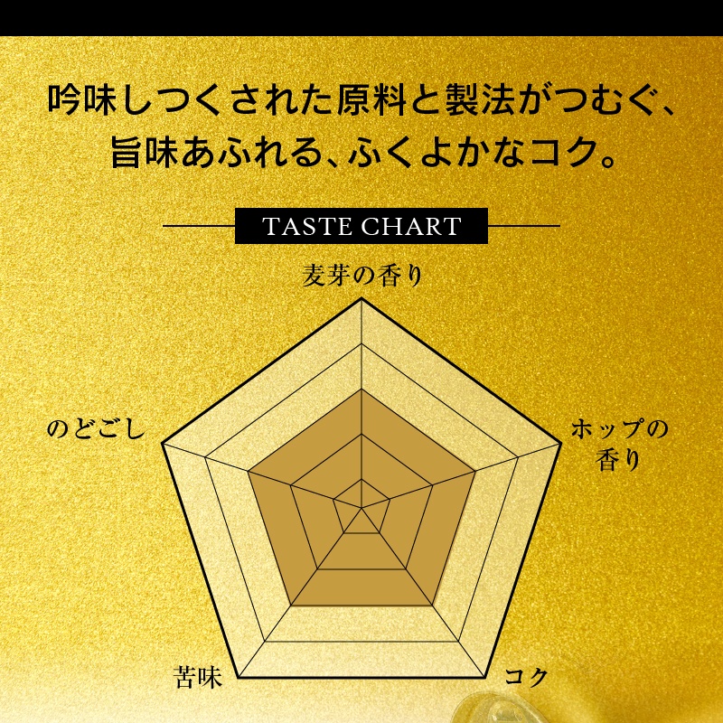 a12-261　プレミアムエビスビール350ml×12本(無印箱入)