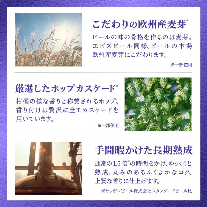 T0093-2208　【定期便8回】エビスプレミアムエール500ml缶×1箱（24本）