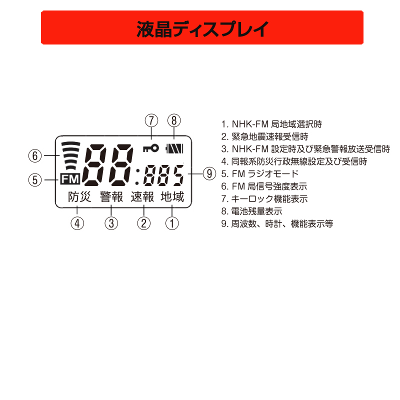 a14-085　FC-W119RDWHW 防災ラジオ