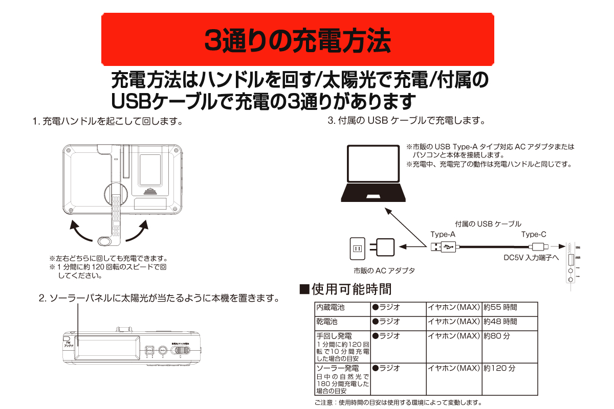 a16-153　FC-W118RDW 手回し＆ソーラー充電防災ラジオ