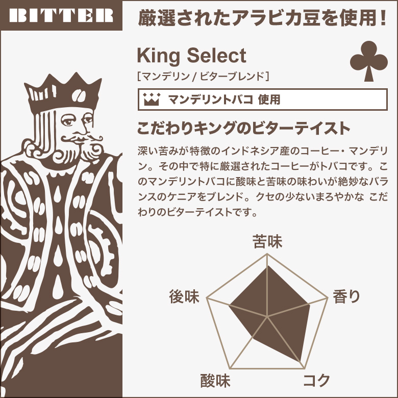 a28-009　FORIVORA ドリップ 珈琲 ビター セット 100パック