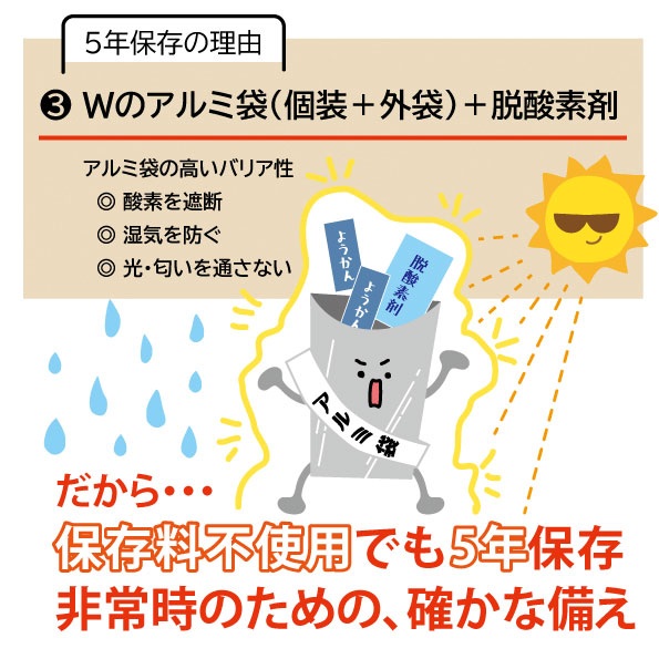a08-009　【長期保存5年】駿河湾深層水仕込み 防災羊羹 15個入×2袋（合計30個）