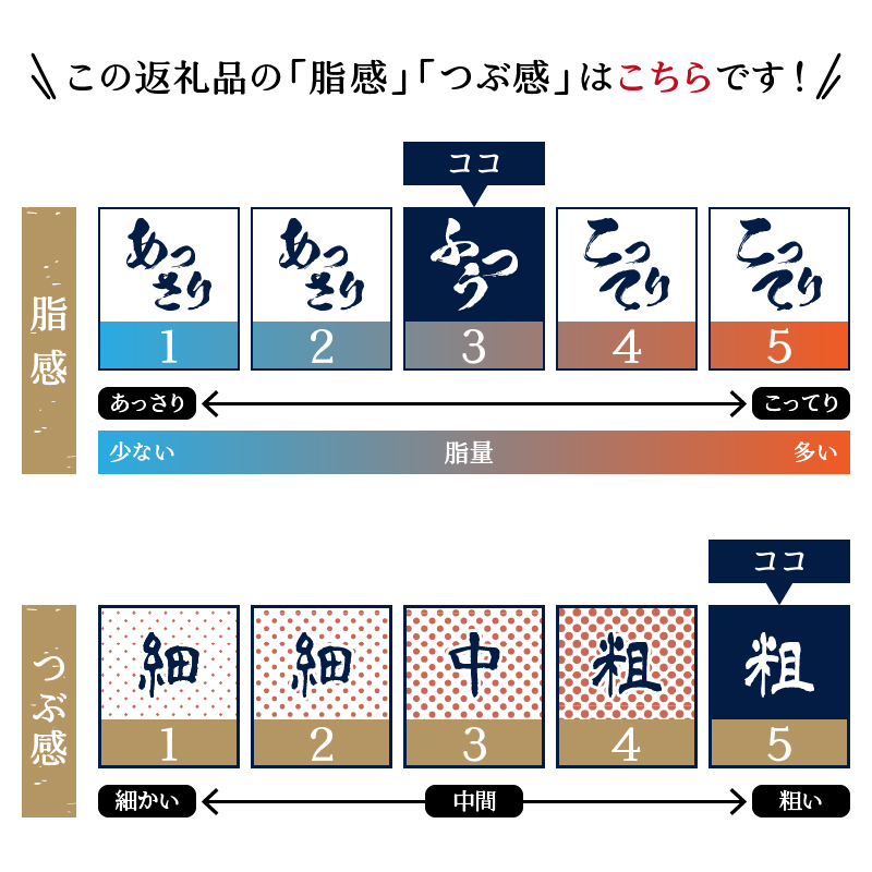 a10-862　天然 本マグロ タタキ （ネギトロ）