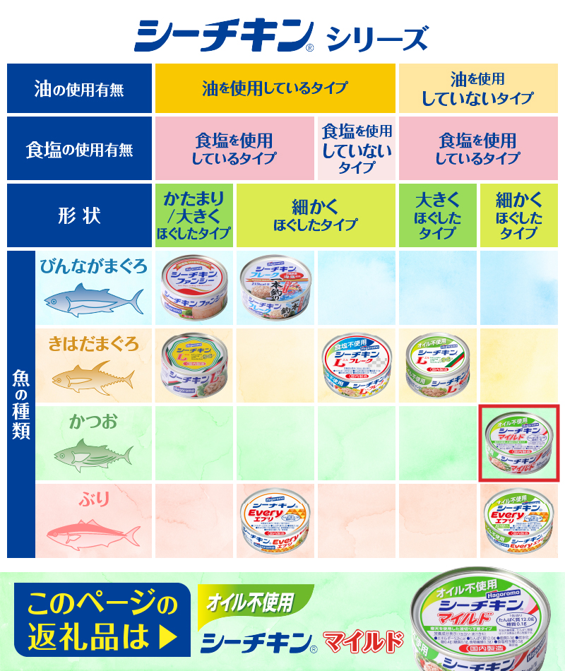 a15-614　オイル不使用シーチキンマイルド 1ケース(70g×24)