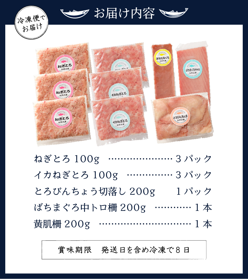 a20-365　マグロ 中トロ 赤身 ねぎとろ S6