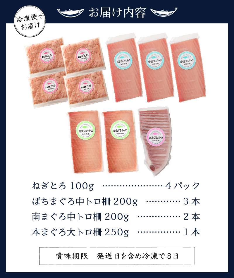 a55-010　マグロ 大トロ 中トロ ねぎとろ 詰合せ セット S9