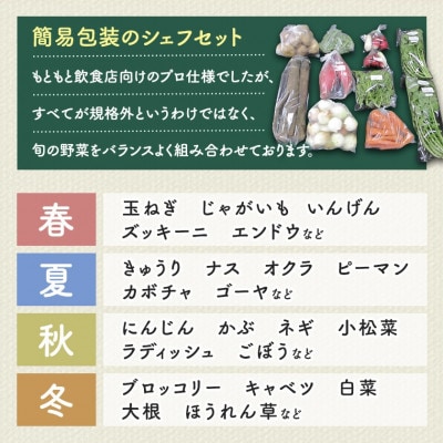 【毎月定期便】しあわせ野菜畑のシェフS セット　(訳あり規格外の有機野菜を一部使用)全12回【配送不可地域：離島・北海道・沖縄県・四国・九州】