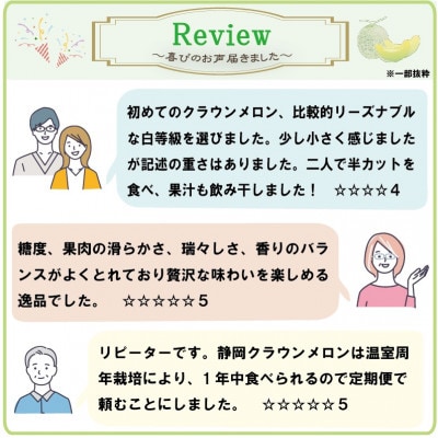 【毎月定期便】クラウンメロン(白等級) 1玉 全12回【配送不可地域：離島・北海道・沖縄県】