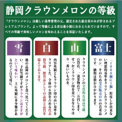 【一年中食べられる!】クラウンメロン (山等級) 1玉 静岡県産 高級 マスクメロン【配送不可地域：離島・北海道・沖縄県】