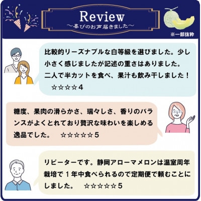 【毎月定期便】アローマメロン(白等級) 1玉　全8回【配送不可地域：離島・北海道・沖縄県】