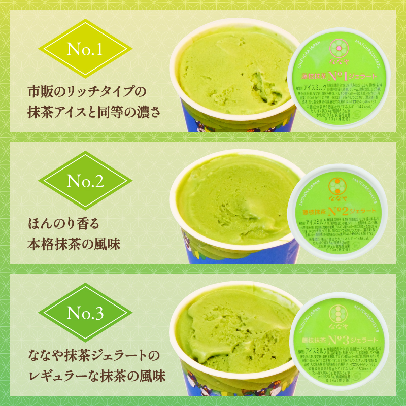 TVで紹介! ジェラート 抹茶 世界一 濃い 8種 お茶 詰め合わせ セット ななや アイス クリーム ご褒美 デザート スイーツ お取り寄せ お菓子 ミシュラン 高級 茶葉 煎茶 禅 静岡茶 緑茶 ハイボール ジェラート アイス ジェラート アイス ジェラート アイス 8個入り（¥17000）