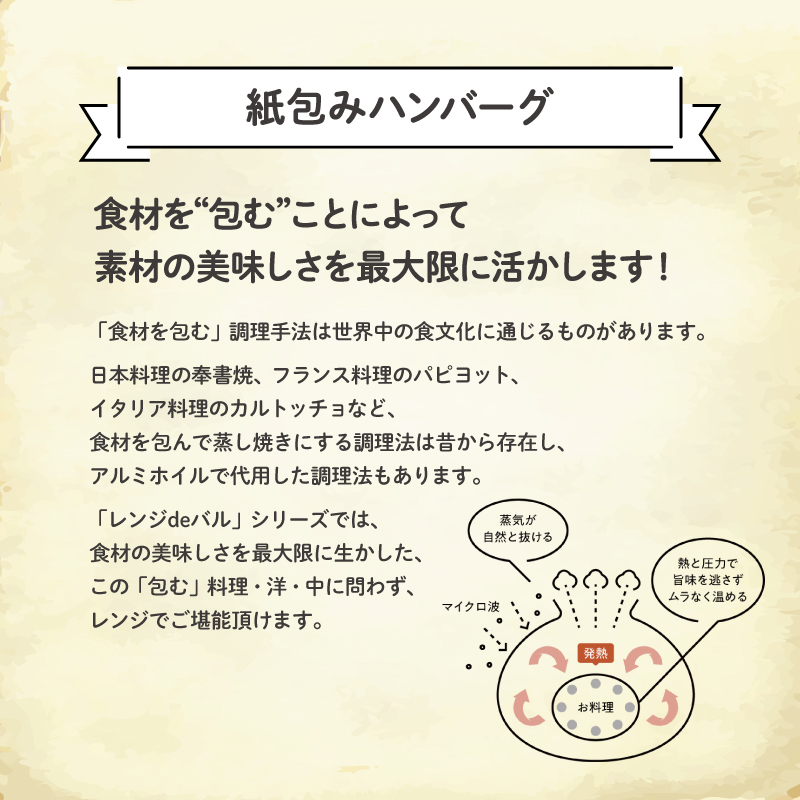 ハンバーグ 煮込み レンジで簡単 6食 入り ビーフシチュー ソース 紙包み 肉汁 冷凍 牛肉 豚肉 合い挽き 肉 洋風 ごはん 静岡県 藤枝市 人気