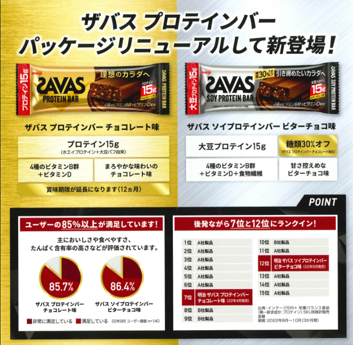 ザバス ソイプロテインバー ビターチョコ味 1箱12個入り×5箱 チョコ味 食品 手軽 タンパク質 スポーツ お菓子 おかし おやつ