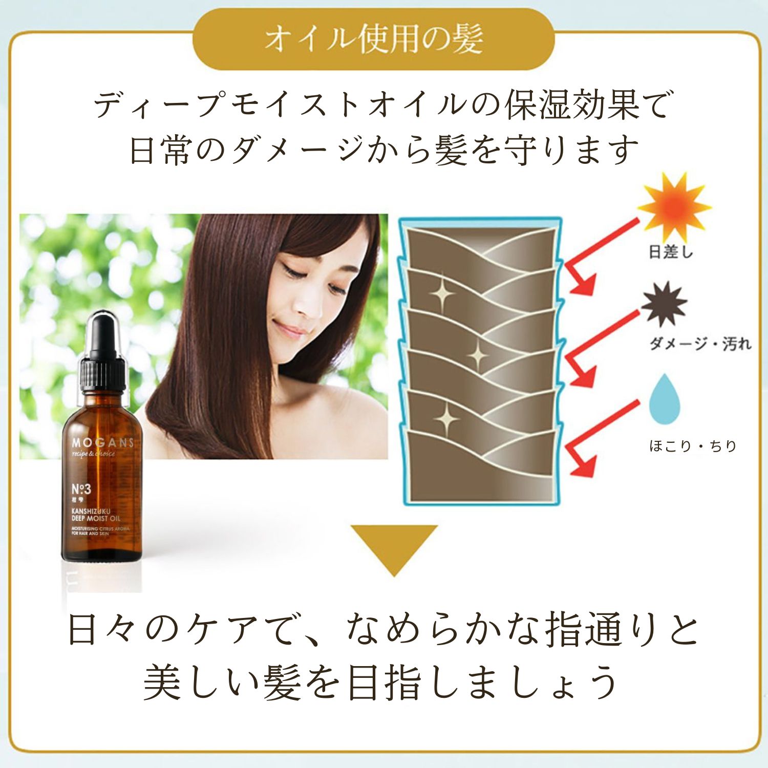 ヘアオイル ディープモイスト MOGANS 柑雫 お風呂 日用品 ヘアケア オイル 艶 植物性 保湿 美容 美髪 グッズ バス用品 静岡県 藤枝市