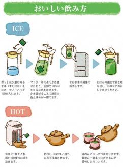 創業百年を越えた、老舗の深蒸し煎茶ティーバッグ×５袋　深蒸しだから、味・色が濃く本格的な味わい