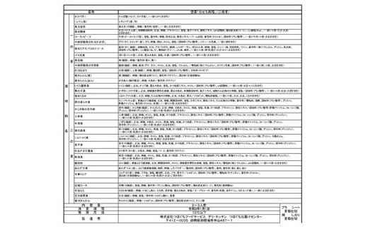 つぼぐち自慢の極上おせち「煌き きらめき」　※離島への配送不可　※2025年12月31日にお届け