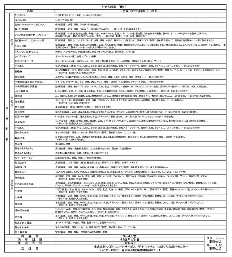 つぼぐち自慢の極上おせち「慶び　よろこび」◇　※離島への配送不可　※2025年12月31日にお届け