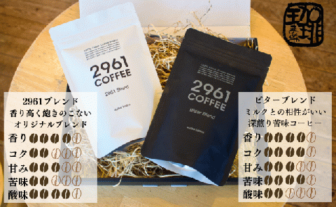 自家焙煎珈琲　定番　オリジナルセット（粉）