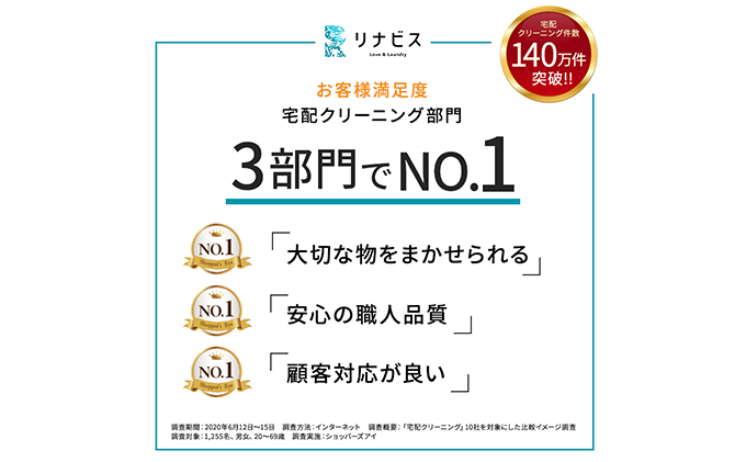 高品質クリーニング☆皮革衣類クリーニングクーポン リナビス ブランド ...