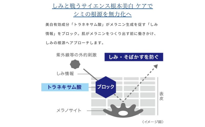 トランシーノ薬用ホワイトニングスティック5.3g ２本セット　ケア スキンケア 美容液 保湿 トランシーノ 第一三共