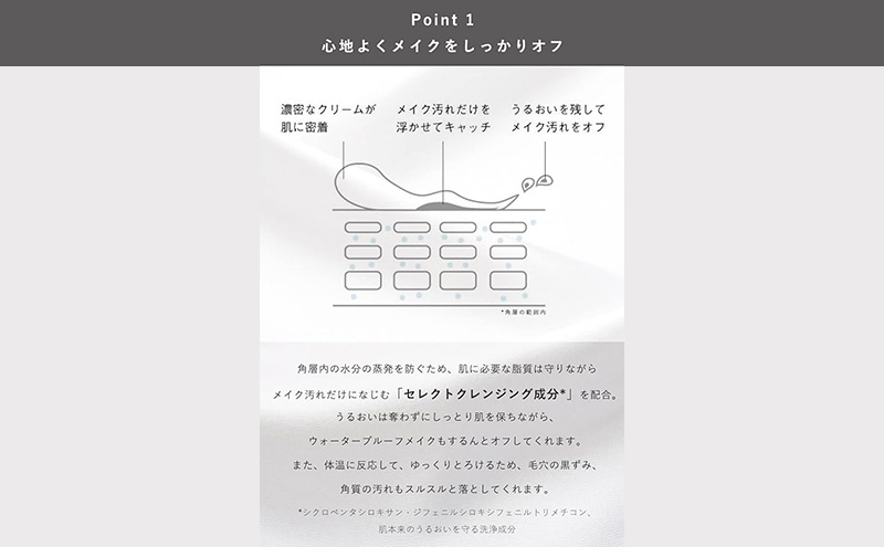 オルビスオフクリームボトル入り