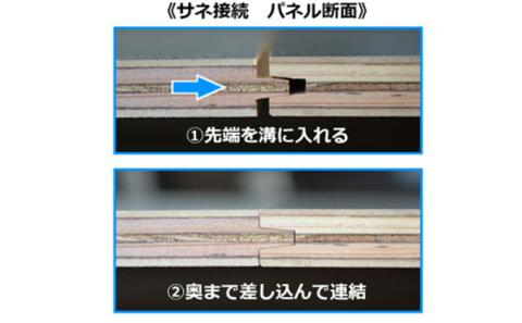 エブリイ（NV100クリッパー、スクラム、ミニキャブ）フロアパネル（3種 各2色） 17-CE3-UN-95/無塗装