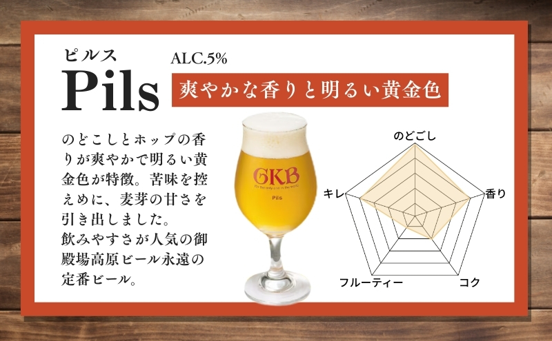 御殿場高原ビール4種飲み比べ8ヶ月コース