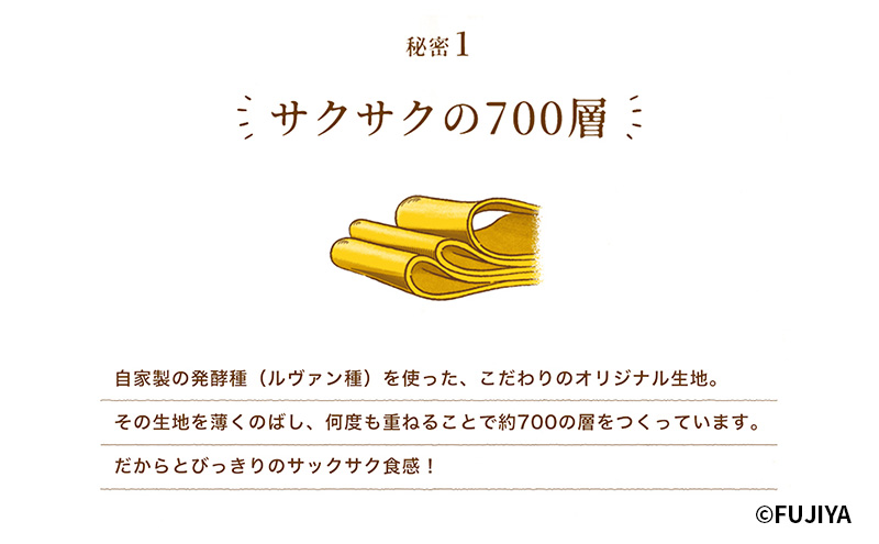 ペコちゃん お菓子 BOX ホームパイ セット 不二家 FUJIYA