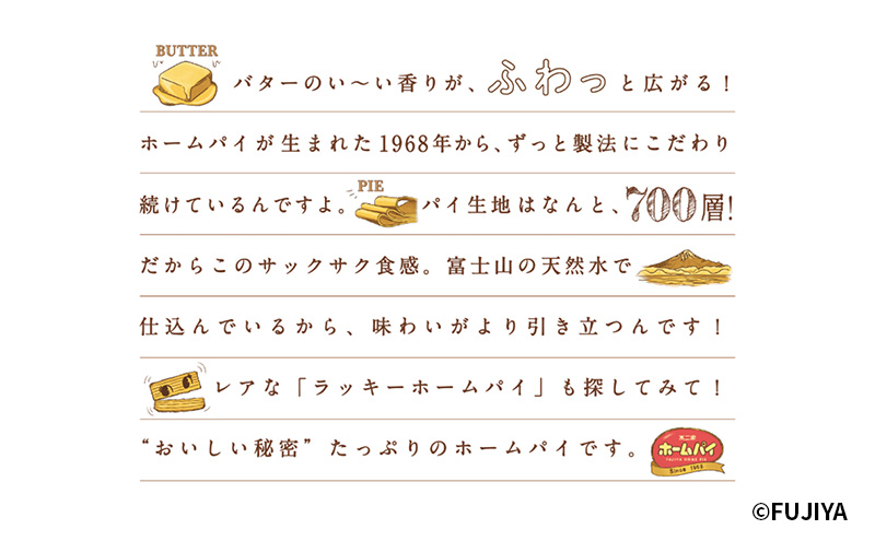 ペコちゃん お菓子 BOX ホームパイ ＆ ミルキー セット 不二家 FUJIYA