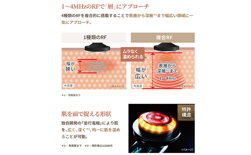 ヤーマン 美顔器 フォトプラス ディープリフト YJFA1T YA-MAN 多機能 スキンケア リフトアップ ケア リフトケア 肌 トータルケア 美白 美肌 フェイシャル LED 美容 美容家電 静岡 静岡県 裾野 裾野市