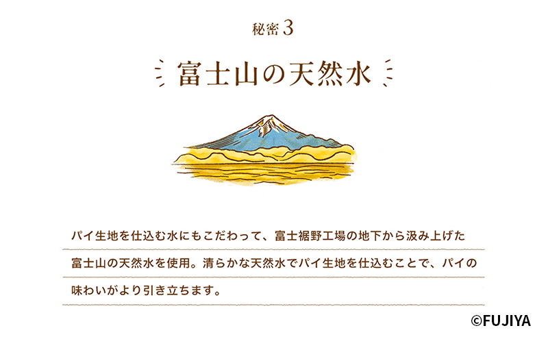 ペコちゃん お菓子 BOX ホームパイ セット 不二家 FUJIYA
