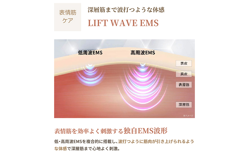 ヤーマン 美顔器 フォトプラス ディープリフト YJFA1T YA-MAN 多機能 スキンケア リフトアップ ケア リフトケア 肌 トータルケア 美白 美肌 フェイシャル LED 美容 美容家電 静岡 静岡県 裾野 裾野市