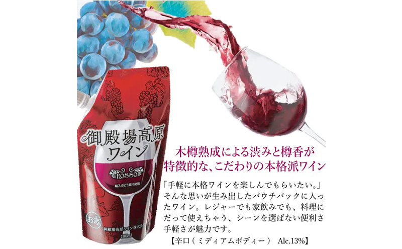 S-11　御殿場高原ワイン2種・ホワイトロースハム・ノンスモークソーセージ　ワイン 赤ワイン 白ワイン ロッソ ビアンコ ロースハム ソーセージ 国産 BBQ セット 詰合せ 飲み比べ 裾野市 静岡県