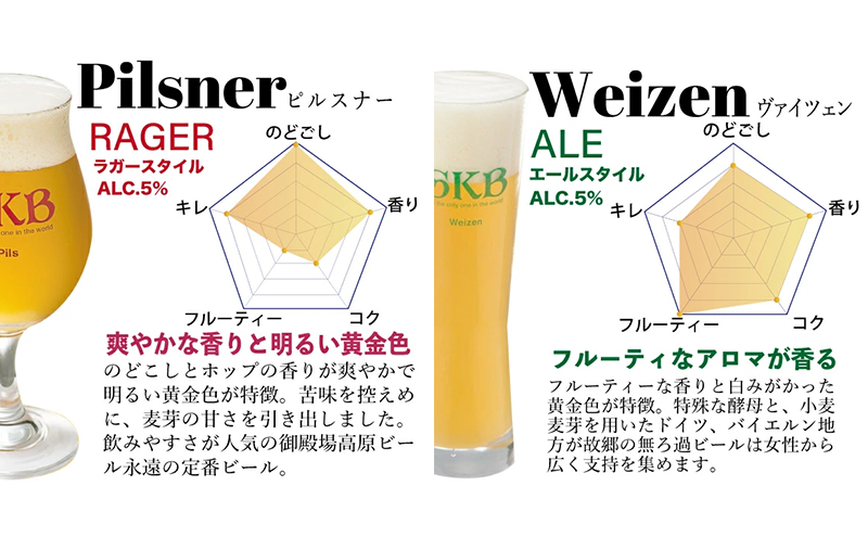 S-12　時之栖味わいセット　ビール 地ビール ワイン 赤ワイン 白ワイン スペアリブ ソーセージ 国産 BBQ 詰合せ 飲み比べ 裾野市 静岡県