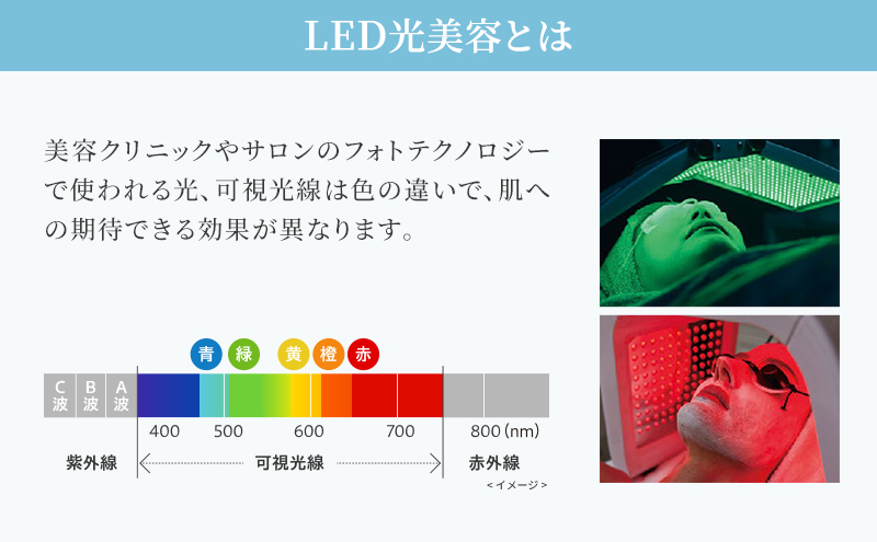 ヤーマン RF美顔器 フォトプラス EX スムースS HRF20L YA-MAN 敏感肌 スキンケア 多機能 美顔器 LED 美容家電