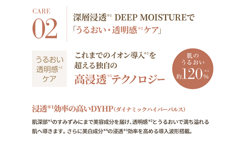 ヤーマン 美顔器 フォトプラス ディープリフト YJFA1T YA-MAN 多機能 スキンケア リフトアップ ケア リフトケア 肌 トータルケア 美白 美肌 フェイシャル LED 美容 美容家電 静岡 静岡県 裾野 裾野市