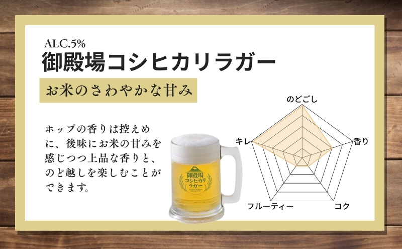 御殿場高原ビール バラエティーセット 350ml 8本 詰め合わせ セット ビール 地ビール 缶ビール 缶 お酒 酒 アルコール 静岡 静岡県 裾野 裾野市