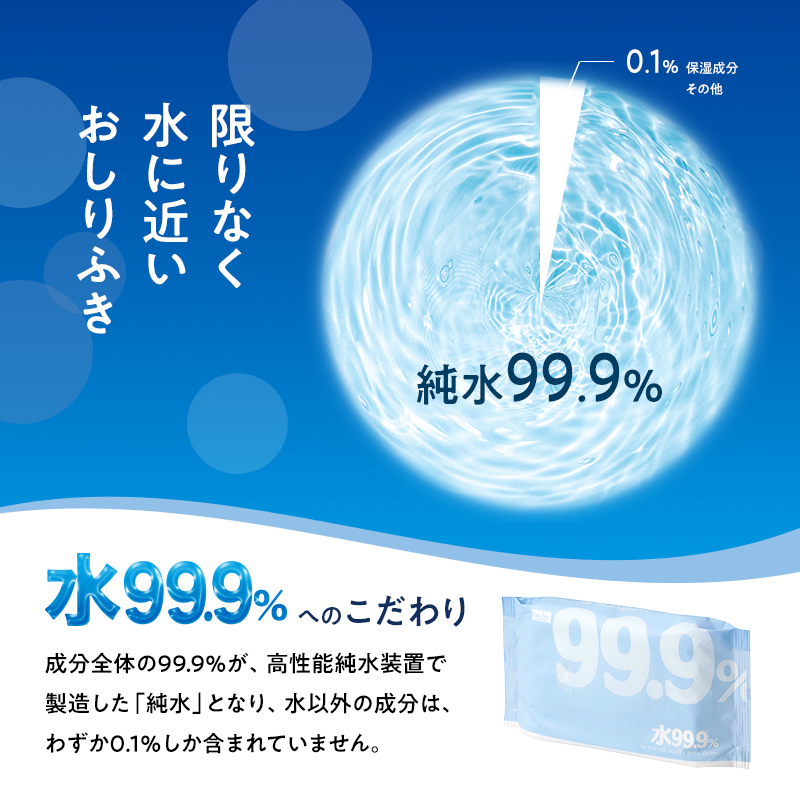 水99.9% ふんわりおしりふき（80枚×8P）×2セット 計96個 定期便 6ヶ月 6回 おしりふき シート お尻ふき 新生児 赤ちゃん ベビー 日本製 さらさら 水に近い まとめ買い 裾野市 静岡県