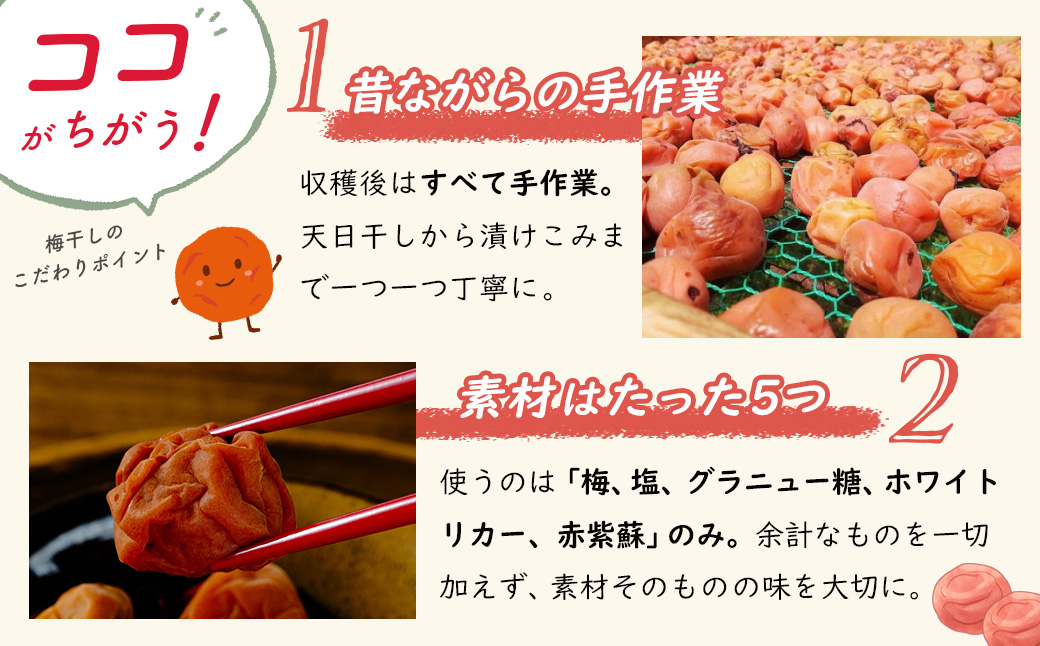 (数量限定） 伊豆 天城農園 青い鳥 グランパ 梅干し 160g×2パック・グランマ らっきょうの甘酢漬け 130g×2パック 【梅 無添加 減塩 らっきょう 数量限定 】015-009