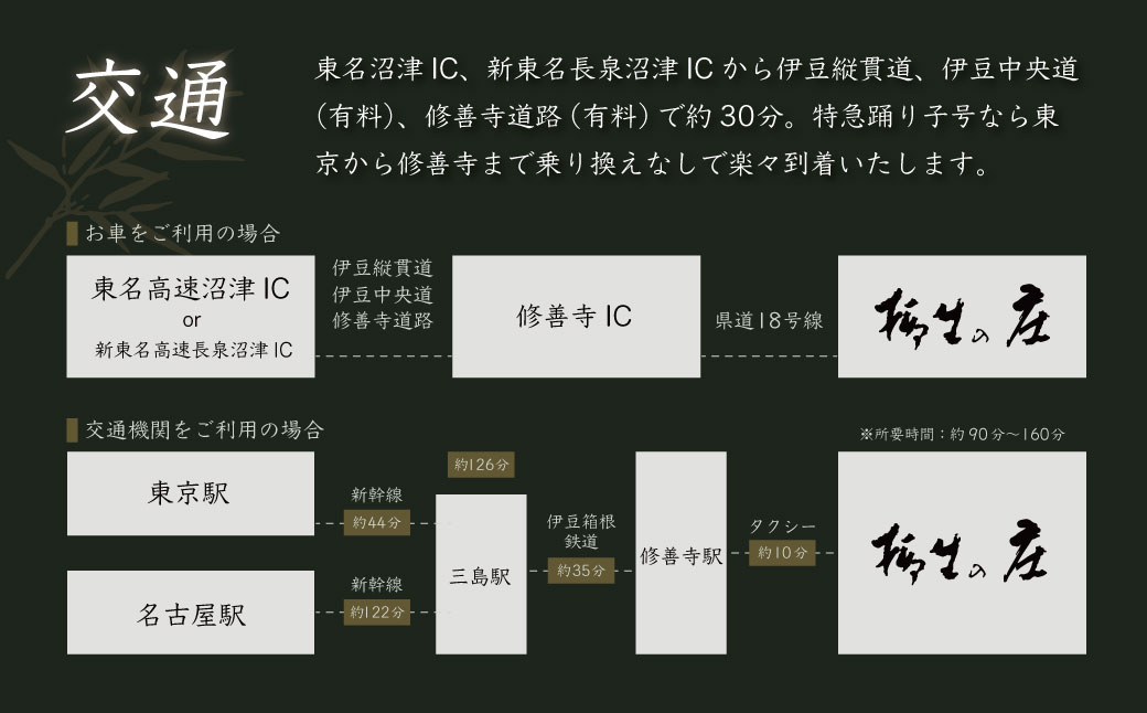 【伊豆修善寺温泉 柳生の庄】宿泊補助券90,000円分 【静岡県 伊豆市 高級宿 温泉 温泉宿 宿泊券 宿泊補助券 宿泊 旅行 旅行クーポン 商品券 ペア 家族旅行 静岡 伊豆 修善寺温泉 】30-009 【伊豆修善寺温泉 柳生の庄】宿泊補助券90,000円分