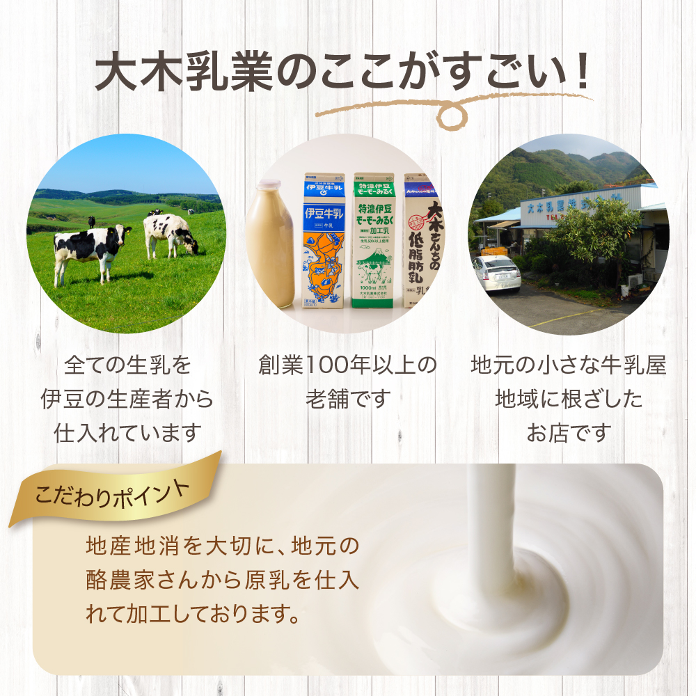 A-055　【プリン3種＆土肥びわパウンドケーキ＆牛乳＆コーヒー牛乳】セット