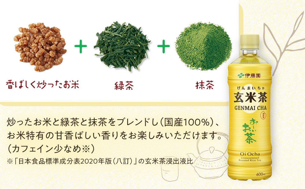【定期便3ヶ月】お～いお茶玄米茶600ml×24本　［おーいお茶 ペットボトル ケース 箱 伊藤園 静岡］