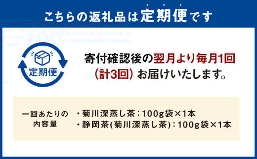 こだわり製法で作った高級菊川茶 計200g 100g×2本 セット
