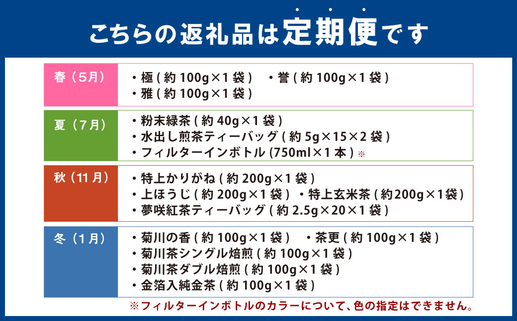 【定期便 4回】深蒸し茶 四季の便り【菊川茶 煎茶 玄米茶 ほうじ茶 紅茶 粉末 水出し ティーバッグ】お茶 緑茶 茶 飲料 お茶パック 静岡茶 日本茶 茶葉 水出し 冷茶
