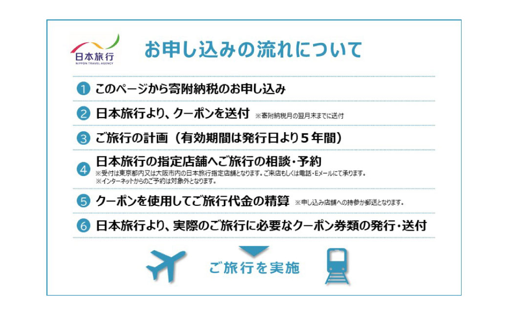 静岡県 菊川市 日本旅行 地域限定 旅行 クーポン 150,000円分 ｜ チケット 旅行 宿泊券 ホテル 観光 旅行 旅行券 交通費 体験 宿泊 夏休み 冬休み 家族旅行 ひとり カップル 夫婦 親子 トラベルクーポン 菊川市旅行