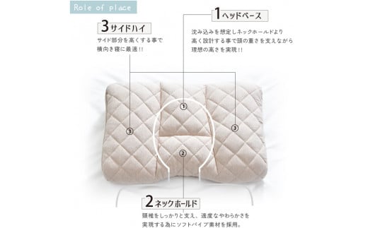 まるでオーダーメイド エクスクルーシブ 枕低めタイプ