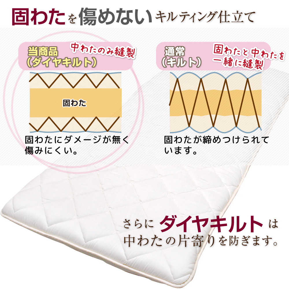 極厚 敷布団 ジュニアサイズ 日本製 抗菌防臭 布団 ふとん 寝具 睡眠 ジュニア 子供 子ども 敷き布団 ふかふか 抗菌 防臭 静岡 静岡県 菊川市