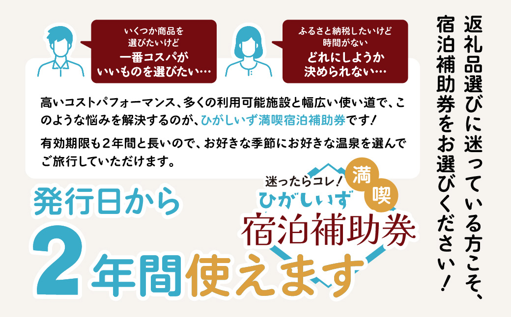 迷ったらコレ！　ひがしいず　満喫　宿泊　補助券　（4万5千円分）F001／静岡県　東伊豆町
