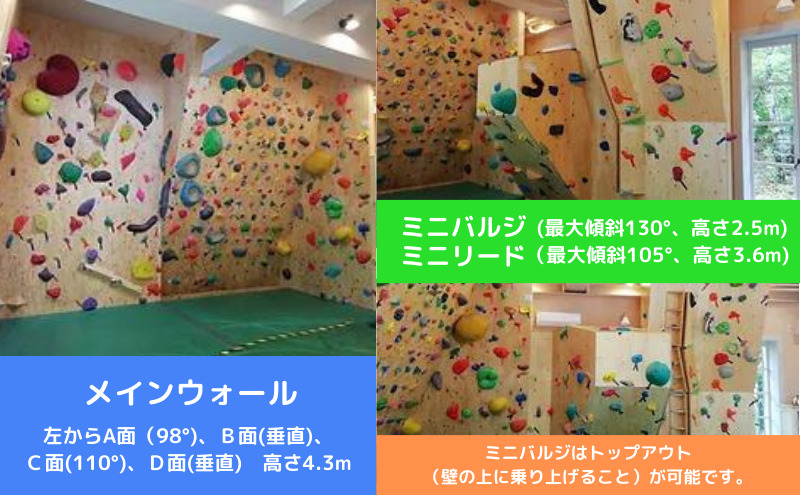 【ボルダリングジム　クラクラ　利用券5枚】インドア スポーツ 運動 体験 遊び チケット