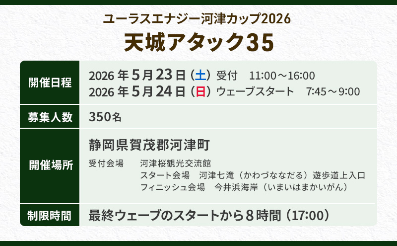 トレイルランニング大会「ユーラスエナジー河津カップ2026　天城アタック35」参加券　チケット スポーツ 出走権 ランニング トレイルラン 名所巡り 河津七滝 伊豆半島 河津町 静岡